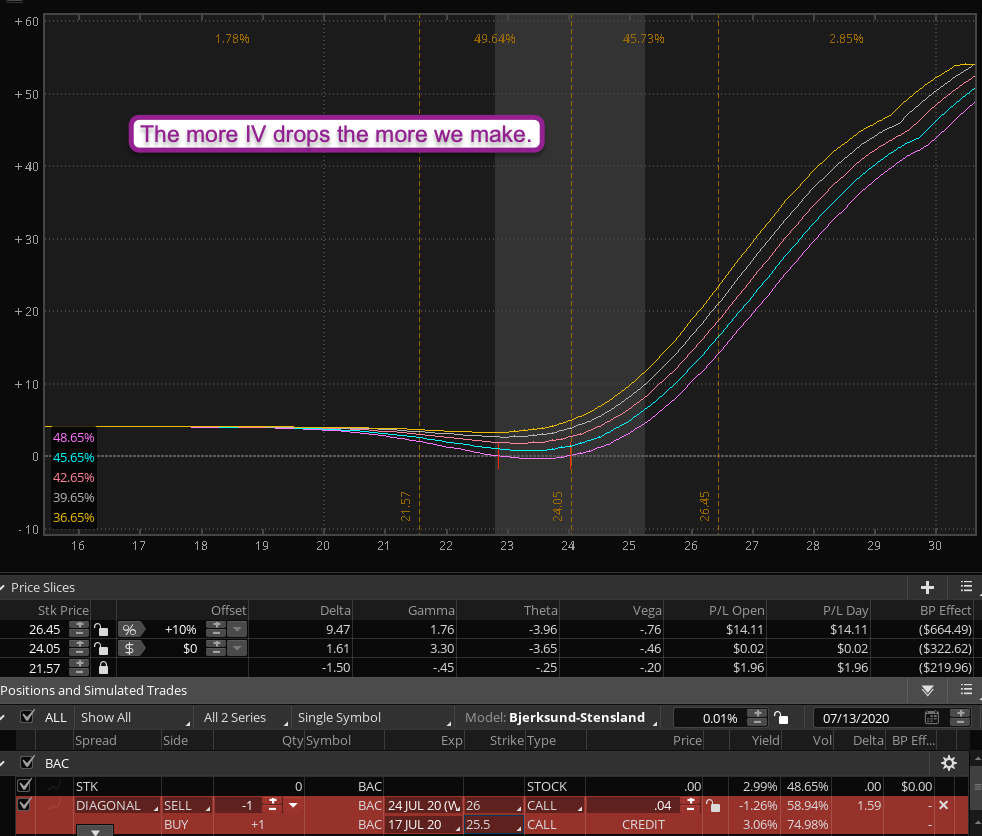 Summer Earnings Expedition Red Pill Quants